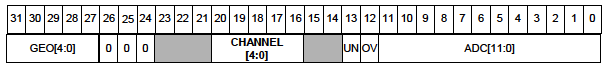 v792data.png