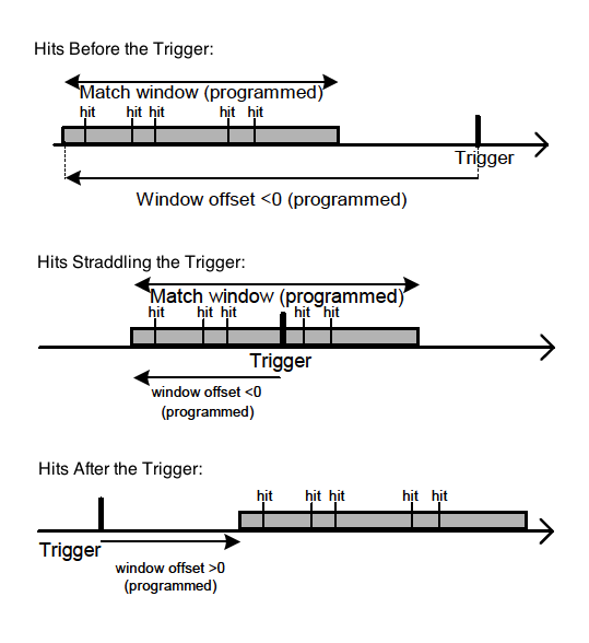 v1190modes